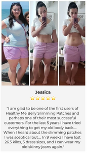 Belly Slimming Patches - (20 Pads)